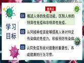 5.13.2 人體免疫（教學(xué)課件）-2025-2026學(xué)年八年級生物上冊（北師大版2024）