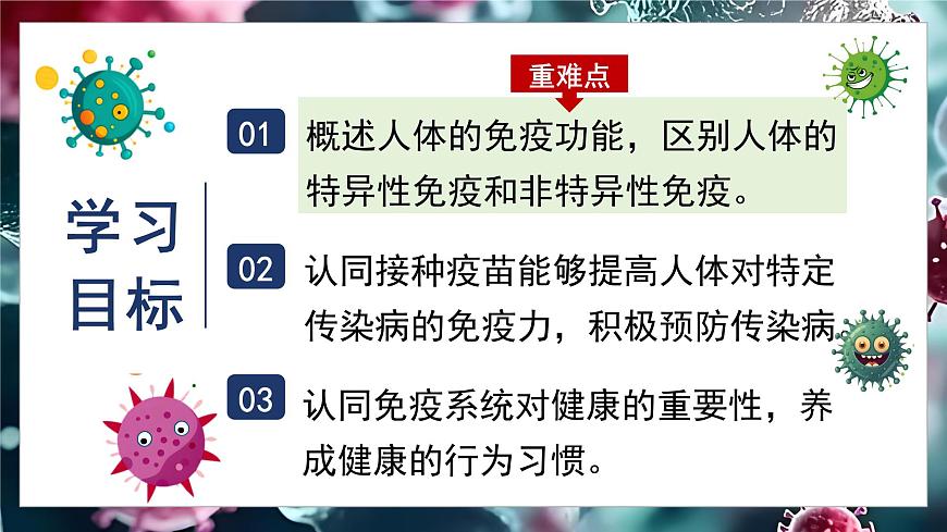 5.13.2 人体免疫（教学课件）-2025-2026学年八年级生物上册（北师大版2024）第2页