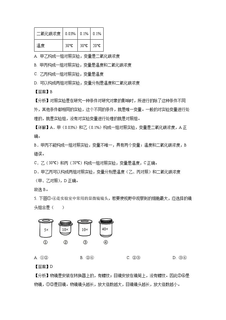 湖南省衡阳市耒阳市2024--2025学年七年级下学期期末生物试卷（解析版）第3页