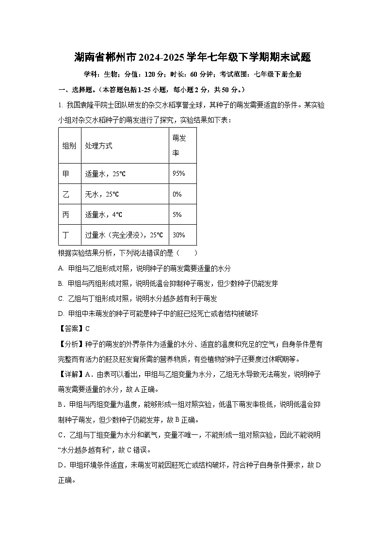 湖南省郴州市2024-2025学年七年级下学期期末生物试卷（解析版）第1页