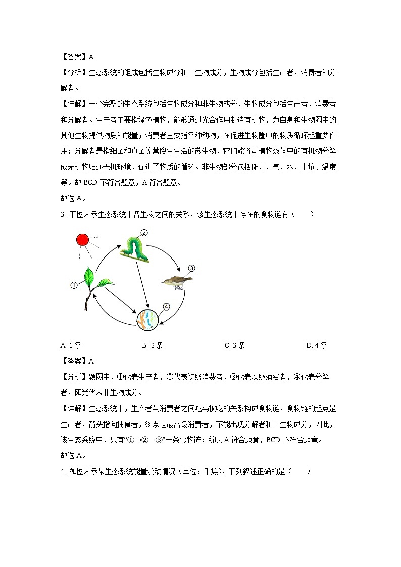 安徽省滁州市凤阳县2024-2025学年七年级下学期期末生物试卷（解析版）第2页