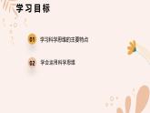 【核心素養(yǎng)目標(biāo)】魯科版生物六年級上冊1.2.1《生物學(xué)中的科學(xué)思維》課件