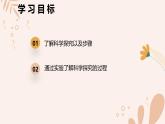 【核心素養(yǎng)目標(biāo)】魯科版生物六年級上冊1.2.2《生物學(xué)中的科學(xué)探究》課件