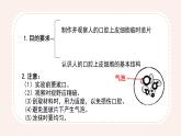 【核心素養(yǎng)目標(biāo)】魯科版生物六年級上冊2.1.2《動物細(xì)胞》課件