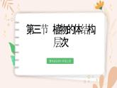 【核心素養(yǎng)目標(biāo)】魯科版生物六年級上冊2.2.3《植物體的結(jié)構(gòu)層次》課件
