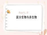 【核心素養(yǎng)目標(biāo)】魯科版生物六年級上冊1.1.1《生物的共同特征》課件