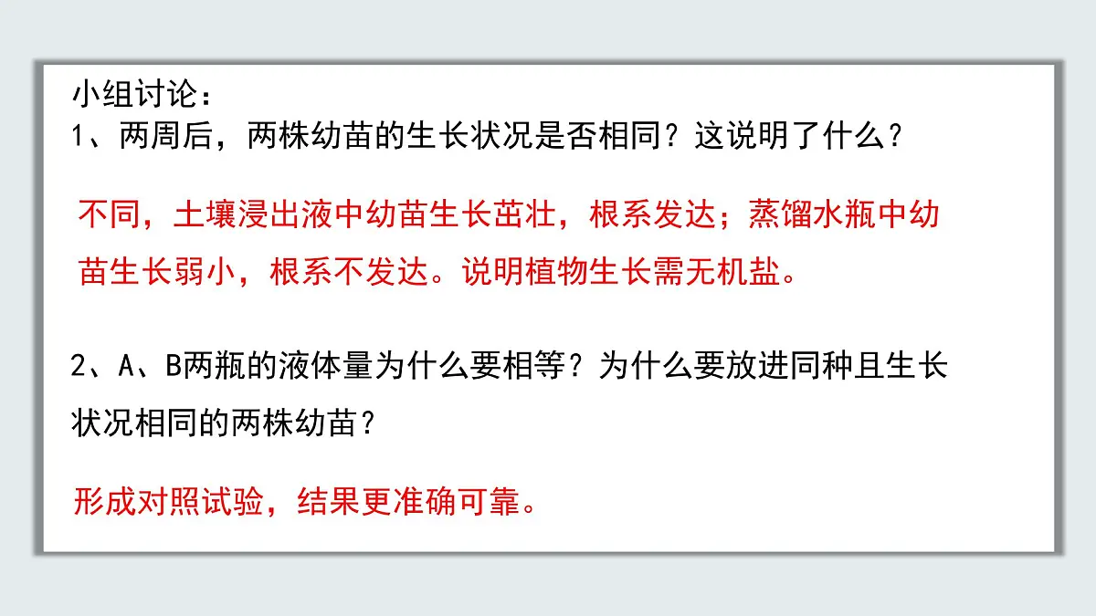 【核心素养目标】北京版初中生物七年级上册2.1.1《植物所需的水和无机盐》课件第8页