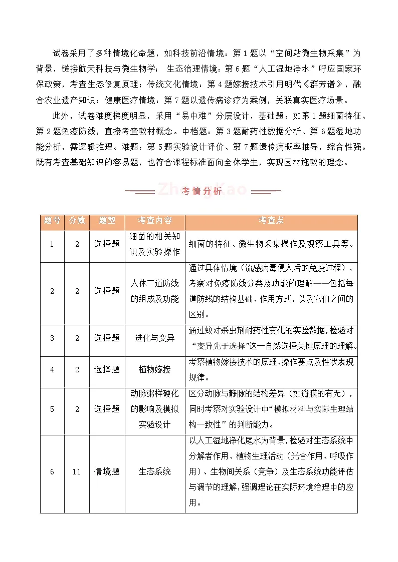 2025年中考生物真题完全解读（内蒙古卷）第2页