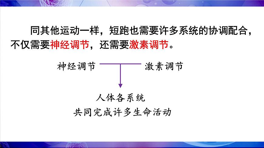 第四节 激素调节第3页