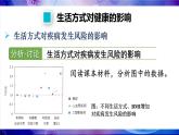 人教版（2024）生物八年年級上冊 4.7.4 選擇健康的生活方式 （課件）