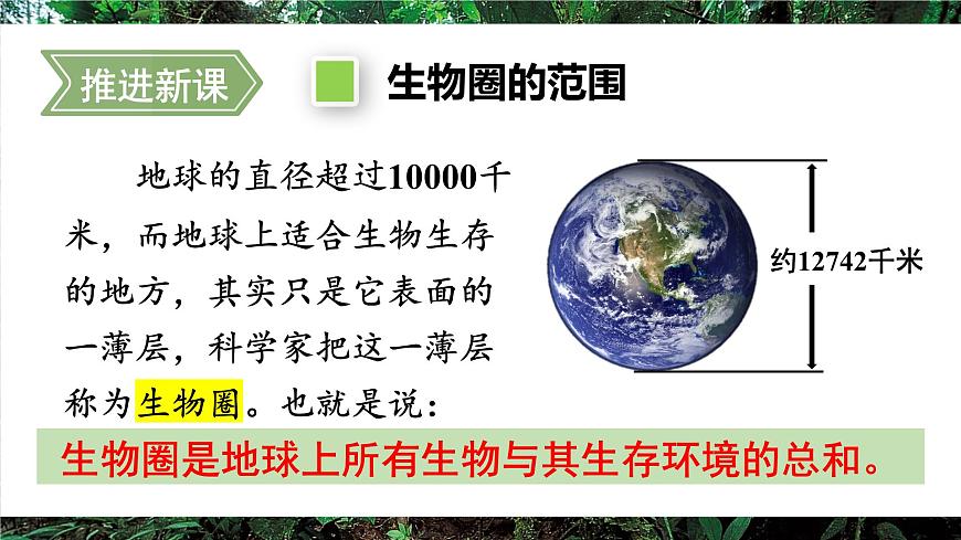 第三节 生物圈第5页