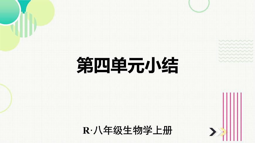 人教版（2024）生物八年年级上册 第四单元 人体生理与健康（二） 单元小结 （课件）第1页