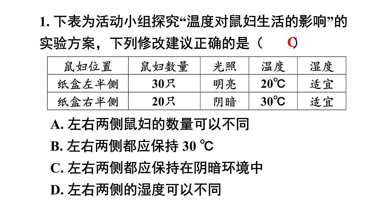 人教版生物八年级上册第五单元 生物与环境单元复习  课件第4页