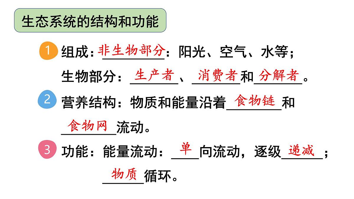 人教版生物八年级上册第五单元 生物与环境单元复习  课件第6页