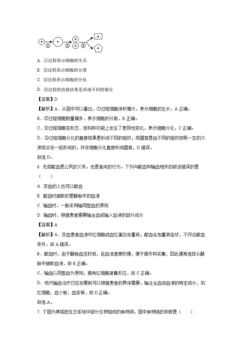 重庆市长寿区2024-2025学年八年级下学期期末生物试卷（解析版）第3页