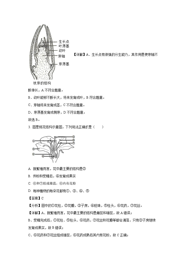 吉林省松原市前郭县南部学区2024~2025学年七年级下学期期末真题生物试卷（解析版）第2页