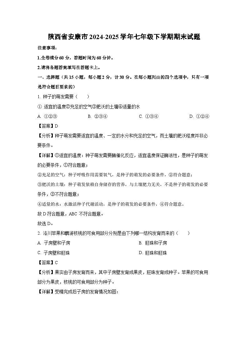 陕西省安康市2024-2025学年七年级下学期期末生物试卷（解析版）第1页