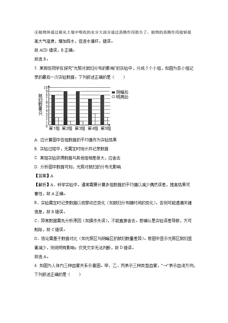 【生物】2025年吉林省长春市中考二模试题（解析版）第3页
