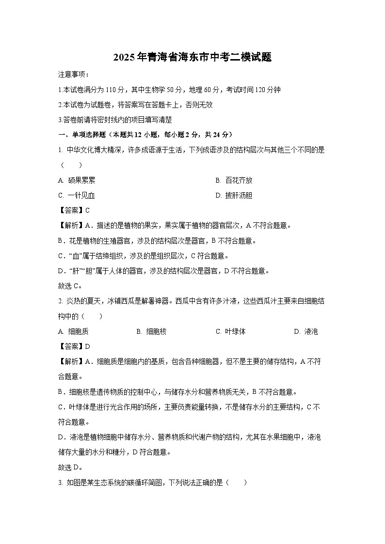 【生物】2025年青海省海东市中考二模试题（解析版）第1页