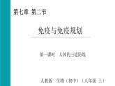 4.7.2免疫與免疫規(guī)劃第1課時(shí)（課件）2025-2026學(xué)年人教版八年級(jí)生物上冊(cè)