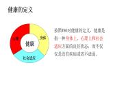 4.7.4選擇健康的生活方式（課件）2025-2026學(xué)年人教版八年級生物上冊
