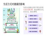 4.7.4選擇健康的生活方式（課件）2025-2026學(xué)年人教版八年級生物上冊