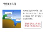 5.1.3生物圈（課件）2025-2026學(xué)年人教版八年級生物上冊