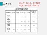 5.2.2維護(hù)生態(tài)安全（課件）2025-2026學(xué)年人教版八年級生物上冊