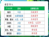 【新教材核心素養(yǎng)】北師大版生物八年級上冊5.12.2《微生物與人類的關(guān)系》第2課時（教學(xué)課件+教學(xué)設(shè)計）