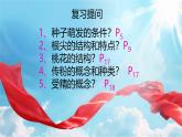 3.2.1 水的利用與散失 課件-2024-2025學(xué)年人教版生物七年級(jí)下冊(cè)