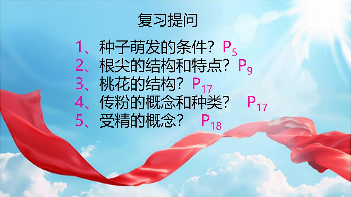 3.2.1 水的利用与散失 课件-2024-2025学年人教版生物七年级下册第1页