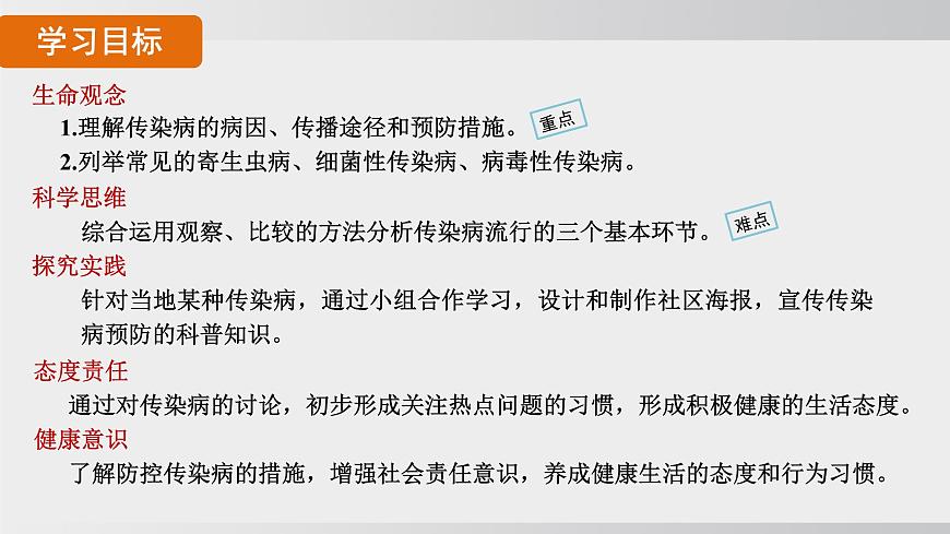 4.7.1 传染病及其预防（课件）2025-2026学年人教版八年级生物上册第2页