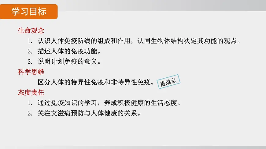 4.7.2 免疫与免疫规划（课件）2025-2026学年人教版八年级生物上册第2页