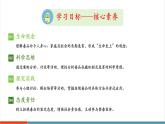 【新教材核心素養(yǎng)】冀少版版生物八年級(jí)上冊(cè)4.2.2《拒絕毒品》（教學(xué)課件+教學(xué)設(shè)計(jì)）