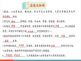 【新教材核心素養(yǎng)】冀少版版生物八年級(jí)上冊(cè)4.2.2《拒絕毒品》（教學(xué)課件+教學(xué)設(shè)計(jì)）