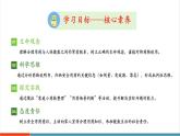 【新教材核心素養(yǎng)】冀少版版生物八年級(jí)上冊(cè)4.2.3《合理用藥》（教學(xué)課件+教學(xué)設(shè)計(jì)）