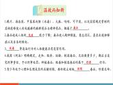 【新教材核心素養(yǎng)】冀少版版生物八年級(jí)上冊(cè)4.2.3《合理用藥》（教學(xué)課件+教學(xué)設(shè)計(jì)）