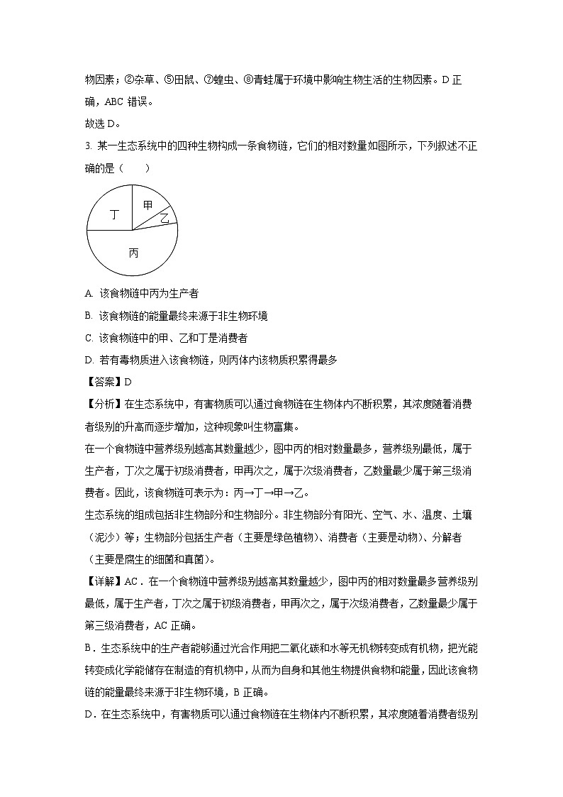 2024-2025学年安徽省滁州市全椒县七年级下学期期末生物试卷（解析版）第2页
