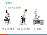 【新教材新課標(biāo)】蘇教版生物七年級(jí)上冊(cè)1.1.1 走進(jìn)生物學(xué)實(shí)驗(yàn)室 第1課時(shí)（教學(xué)課件+教學(xué)設(shè)計(jì)）