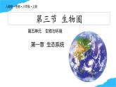【核心生物】人教版初中生物八年級上冊5.1.3《 生物圈》課件＋課時練習(xí)＋教案（含教學(xué)反思）