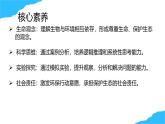 【核心生物】人教版初中生物八年級上冊5.2.1《 分析人類活動對生態(tài)環(huán)境的影響》課件＋課時練習(xí)＋教案（含教學(xué)反思）