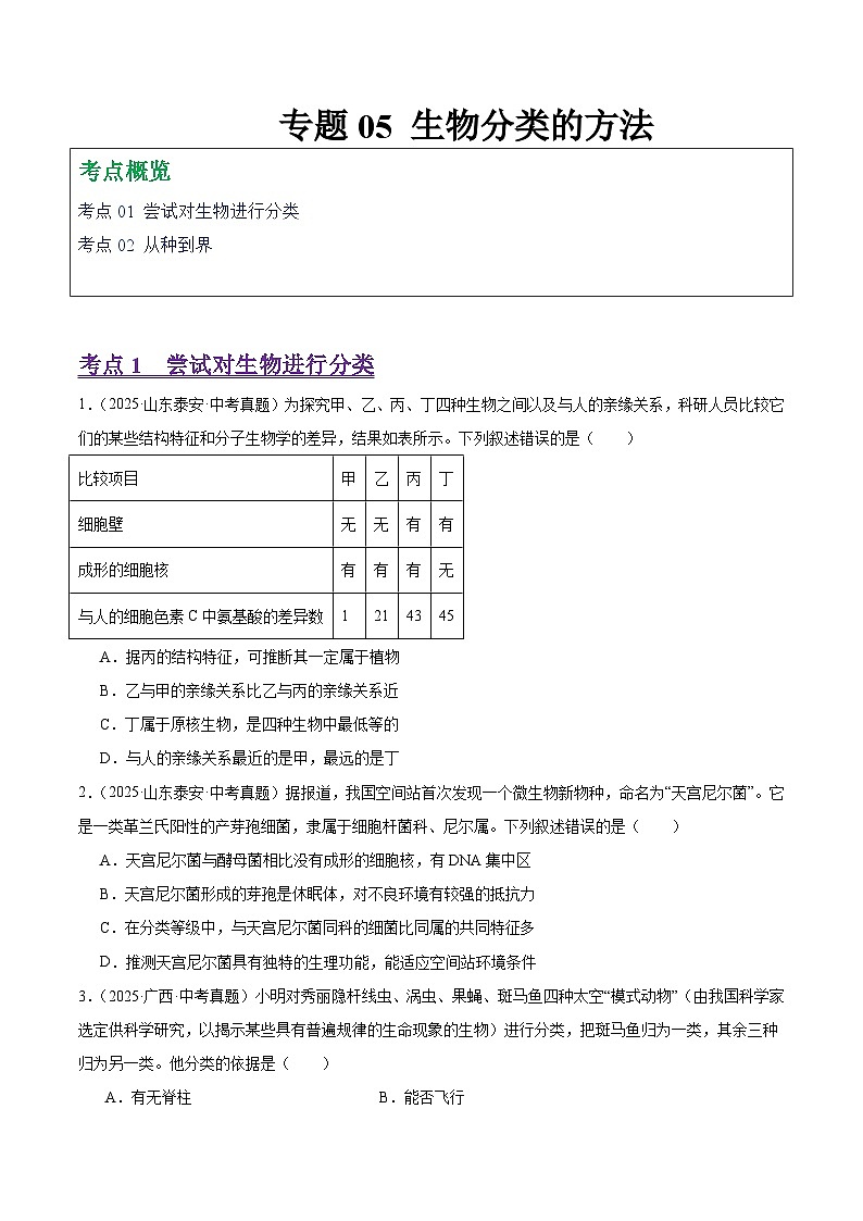 2025年中考生物真题分类汇编：专题05 生物分类的方法（全国通用）（第01期）（原卷版）第1页