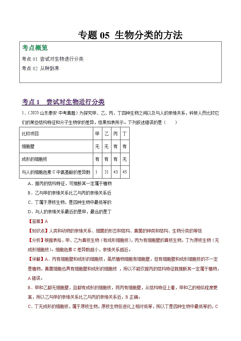 2025年中考生物真题分类汇编：专题05 生物分类的方法（全国通用）（第01期）（解析版）第1页