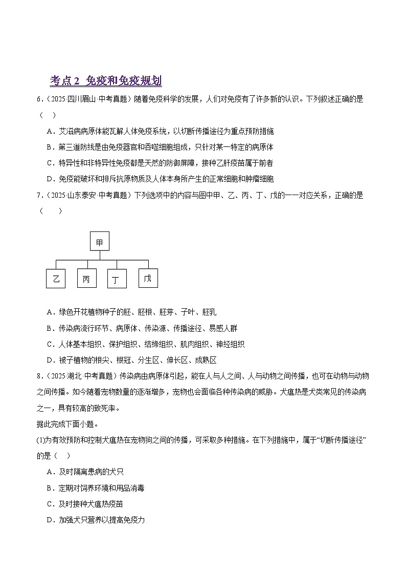 2025年中考生物真题分类汇编：专题11 健康地生活（全国通用）（第01期）（原卷版）第2页