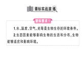 初中生物新人教版八年級上冊第五單元聚焦課標·章末沖刺（第五單元第一、二章）作業(yè)課件（含答案）（2025秋）