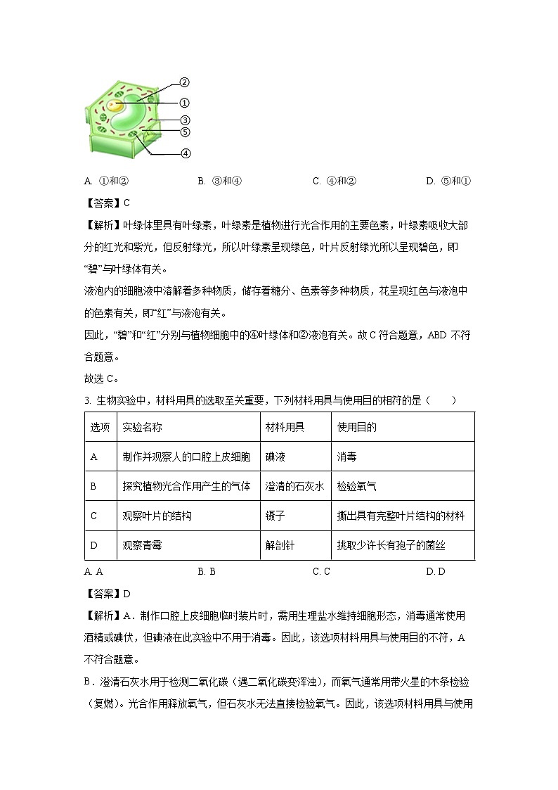 2025年山西省太原市八年级中考二模生物试卷（解析版）第2页
