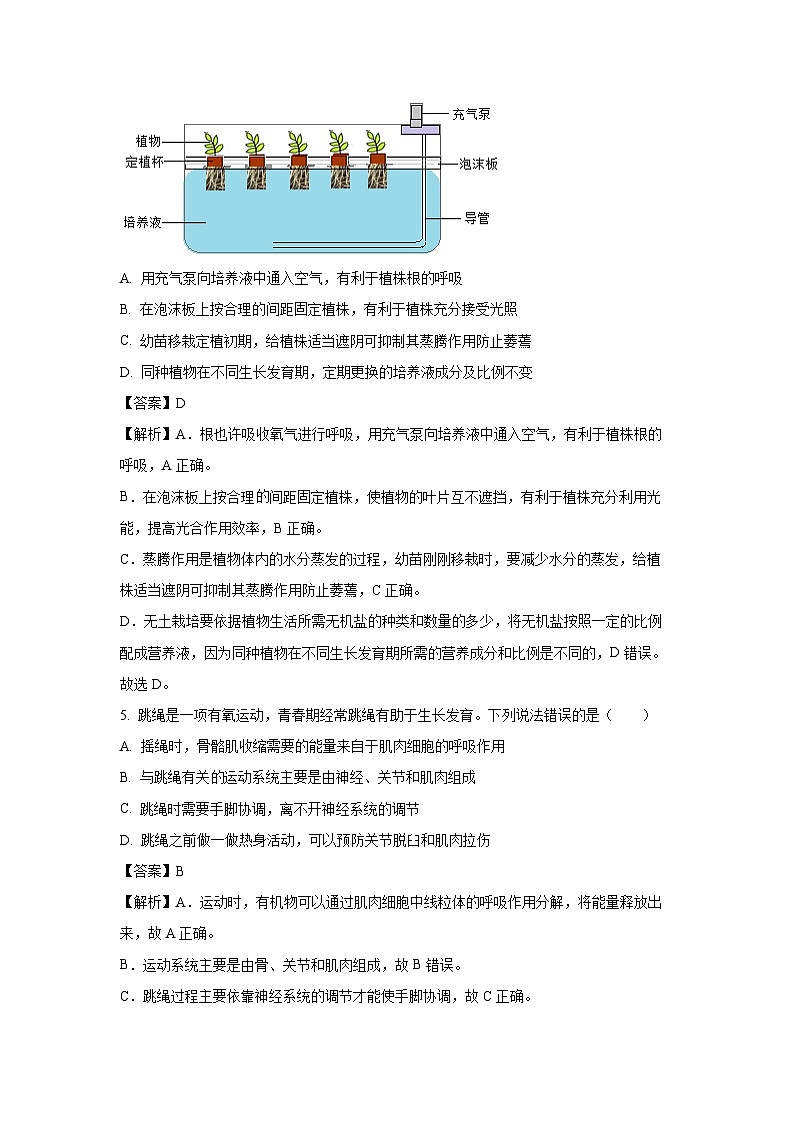 2025年山东省菏泽市定陶区中考二模生物试卷（解析版）第3页
