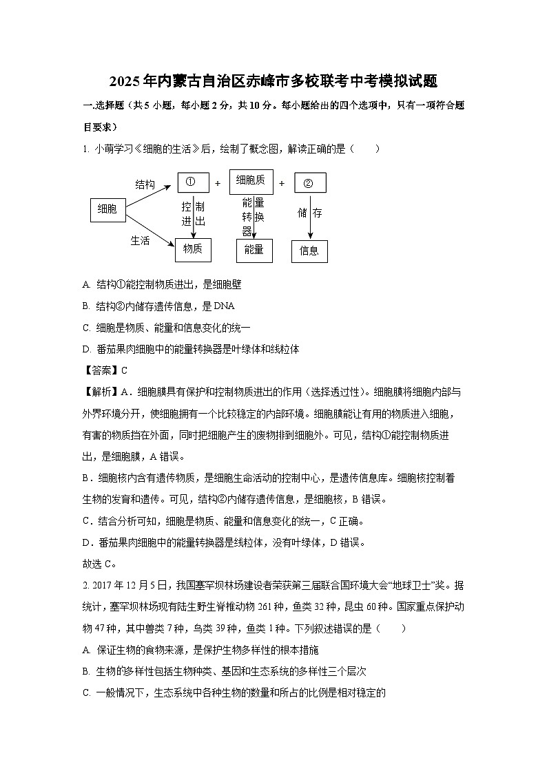 2025年内蒙古自治区赤峰市多校联考中考模拟生物试卷（解析版）第1页