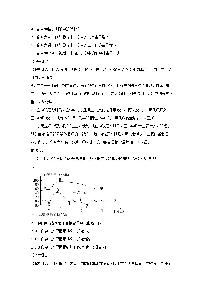 2025年江苏省徐州市中考模拟生物试卷（解析版）第3页