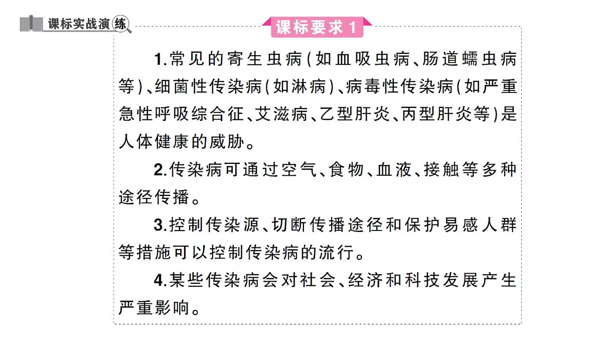 初中生物新人教版八年级上册第四单元第七章聚焦课标·章末冲刺作业课件（含答案）（2025秋）第4页